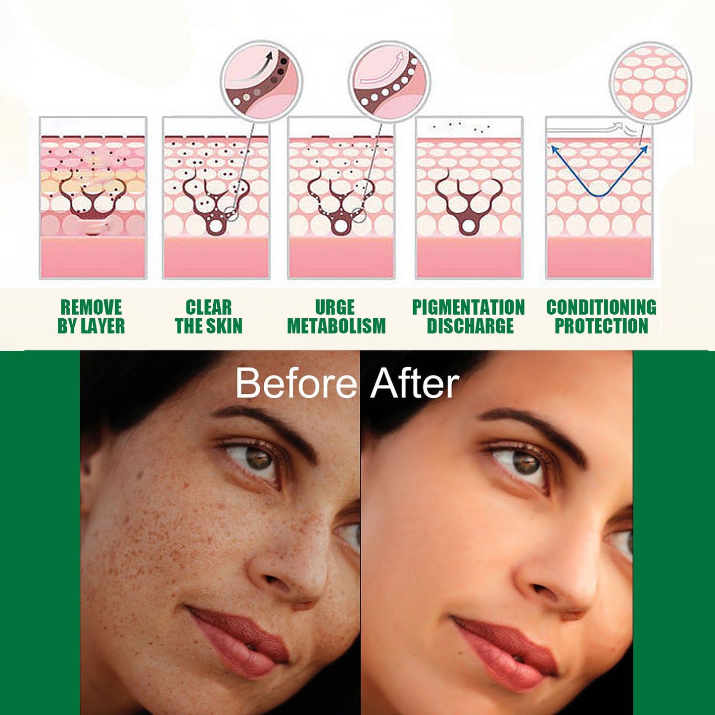 Brightening Skin Toner for Spot Repair - 50ml, All Variants
