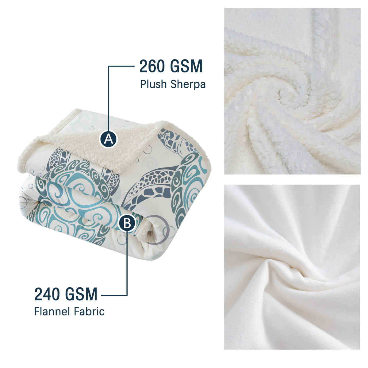 Sea Turtle Sherpa Fleece Throw Blanket - Aqua Teal Blue Ocean Plush Bed Cover