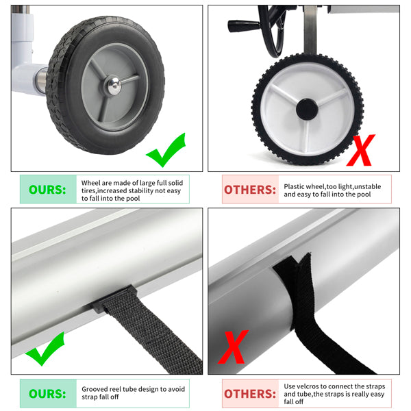 18ft Swimming Pool Membrane Roller - 5 Sections, 60kg Black