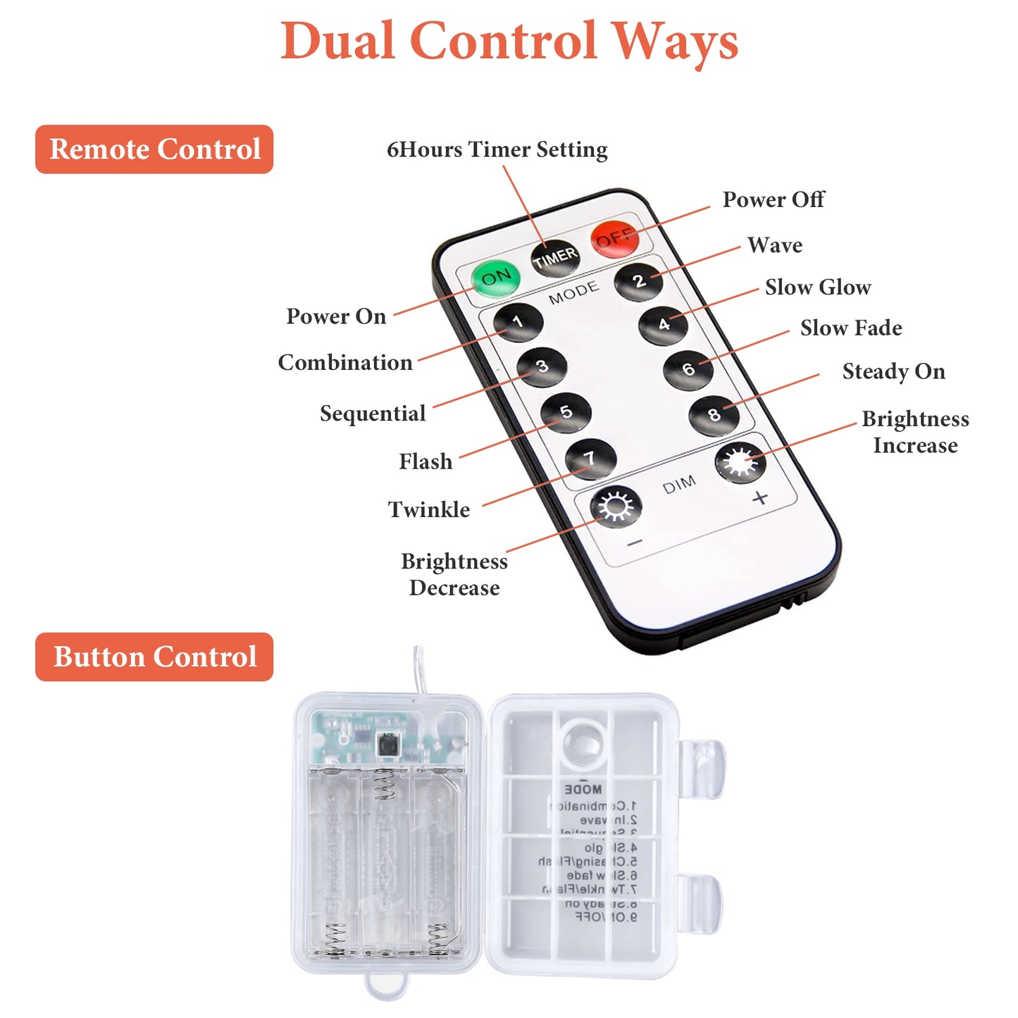 Halloween Spider Web Light with Remote Control - 70 LED, 8 Modes