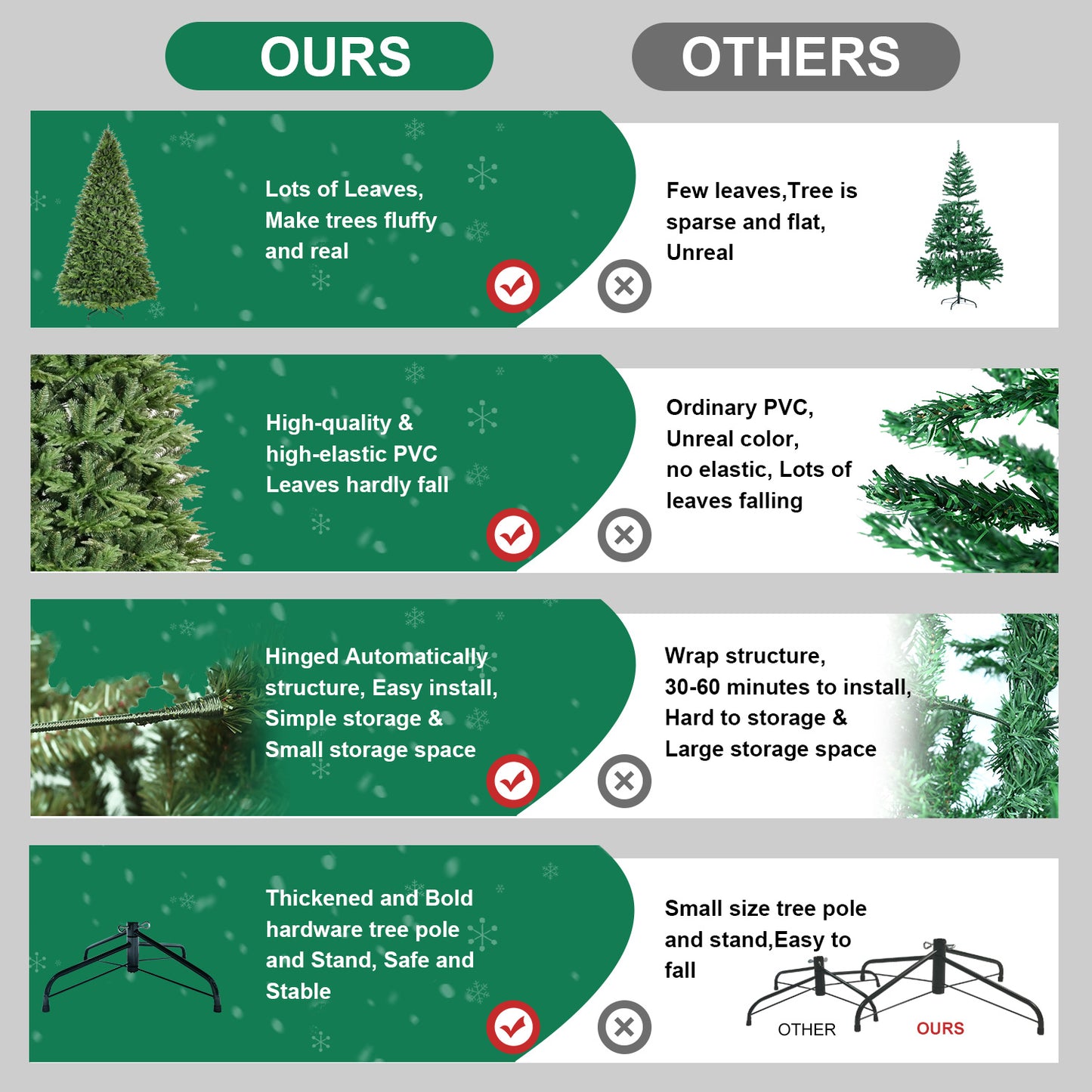PVC Christmas Tree - Hybrid Decoration for Holiday Cheer