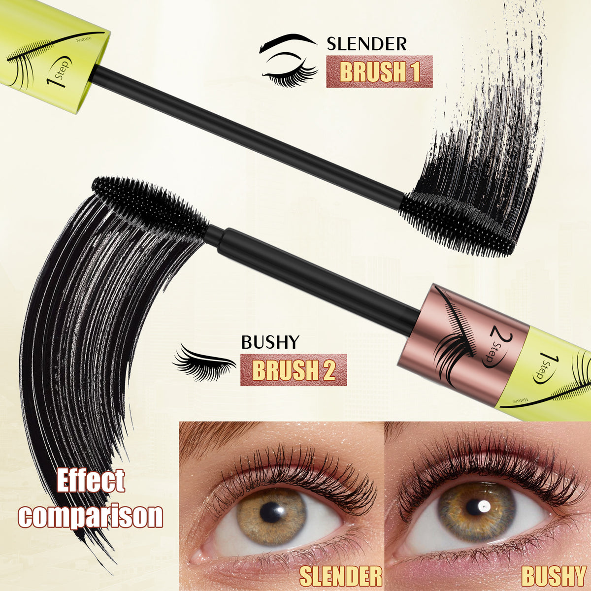 Long & Voluminous Waterproof Mascara - Natural Lengthening & Thickening