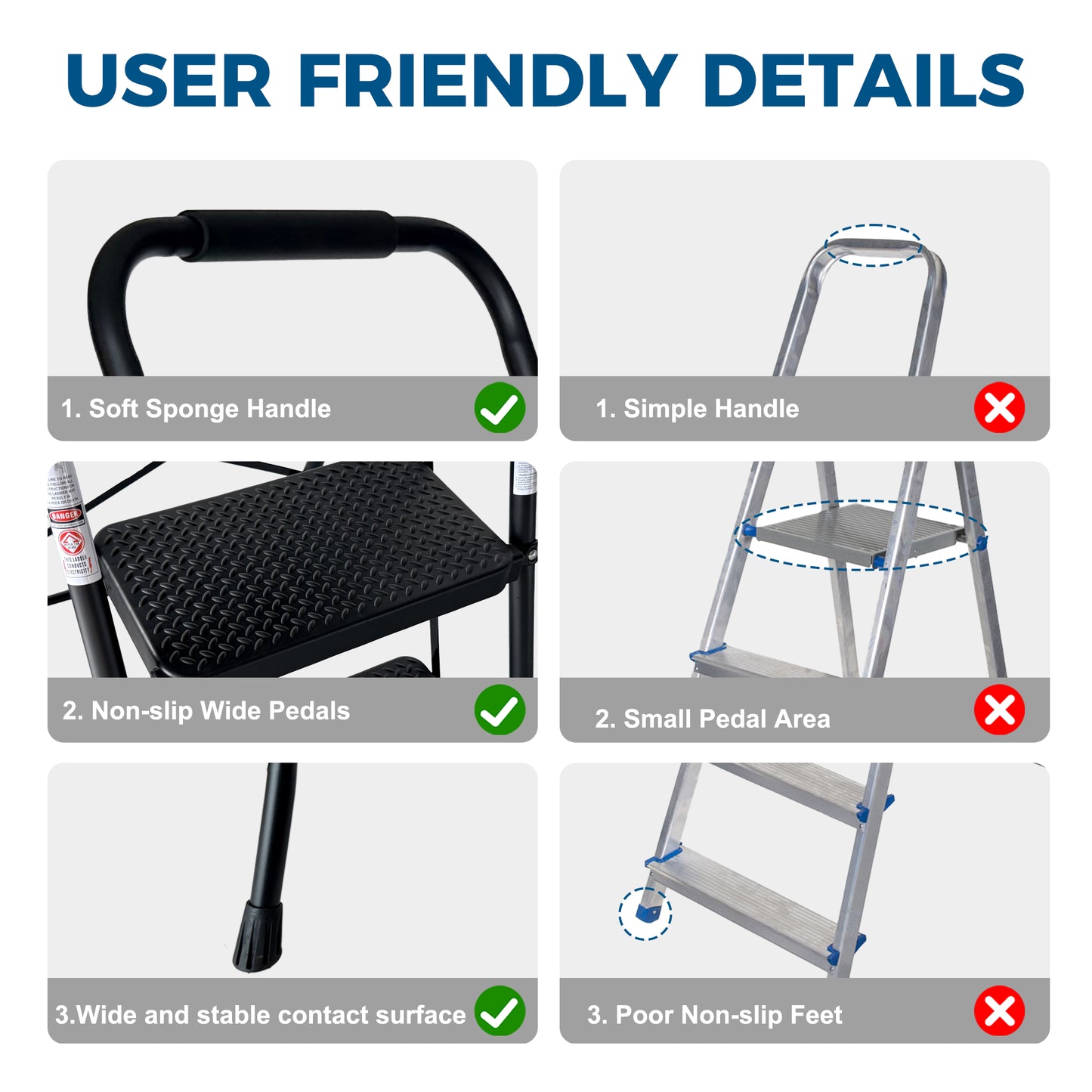Folding Step Ladder with Anti-Slip Pedals - Portable Steel Stool, Black