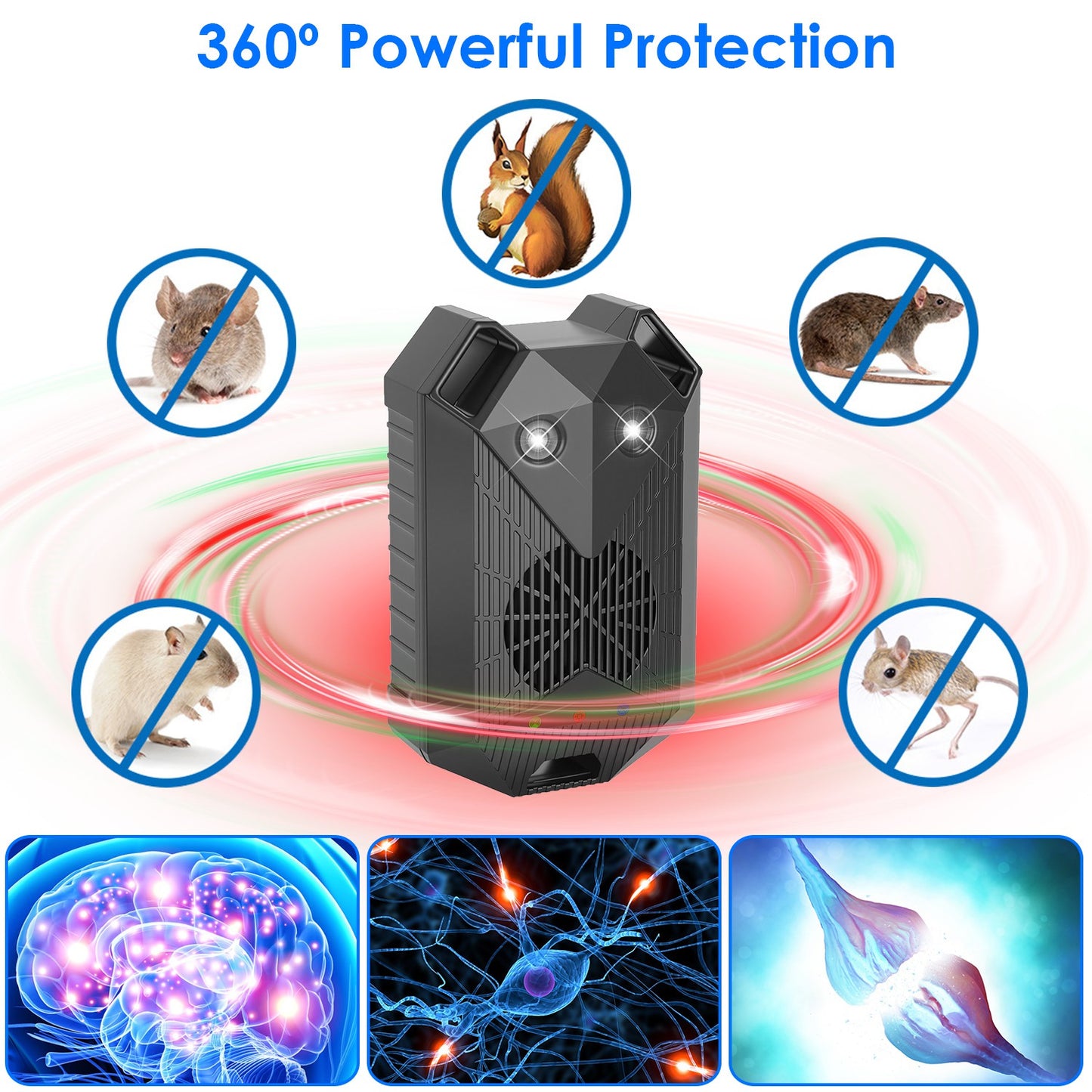 Ultrasonic Rodent Repeller - 2 Pack with Strobe Light