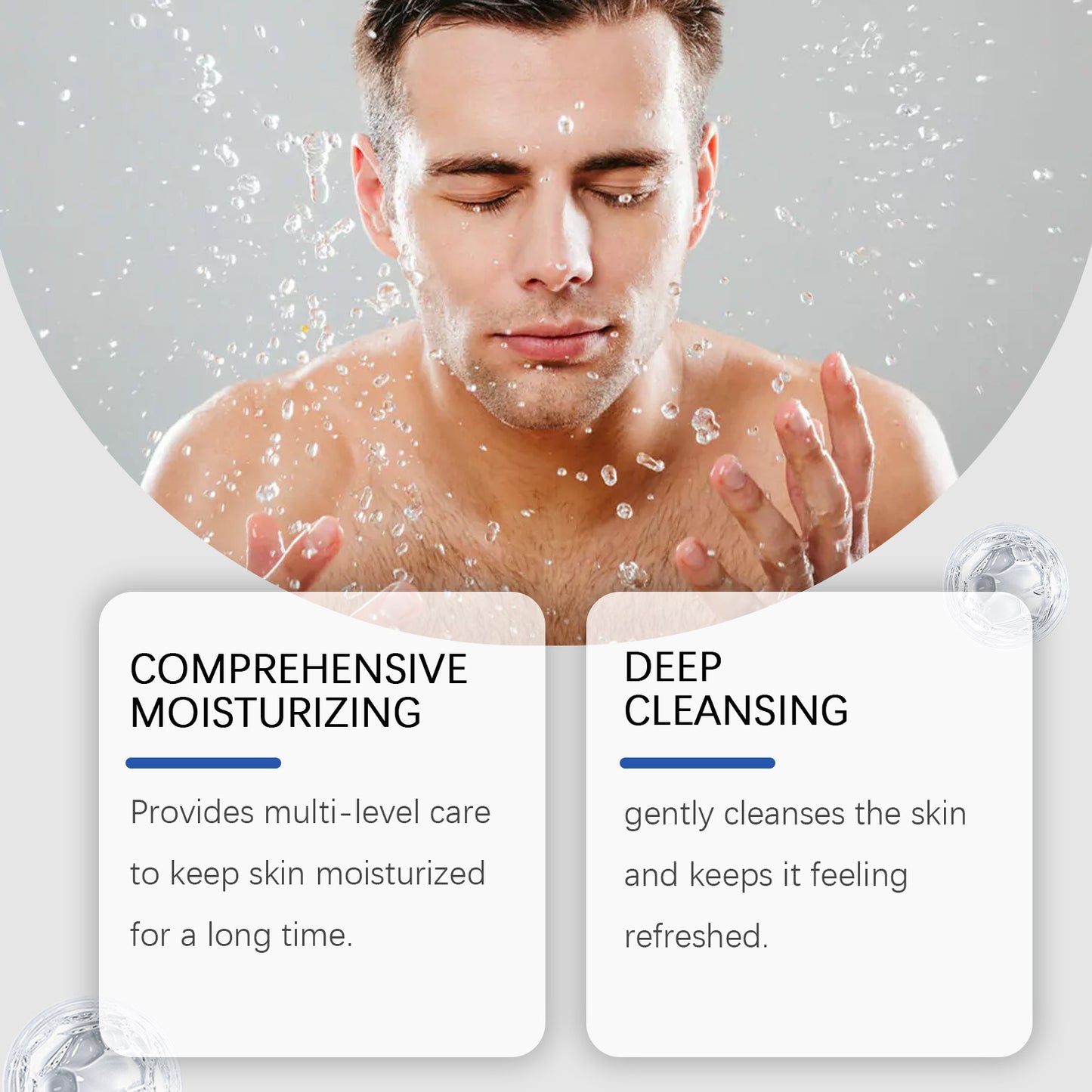 Men's Moisturizing Body Care Set - Soothing & Hydrating Skin Products