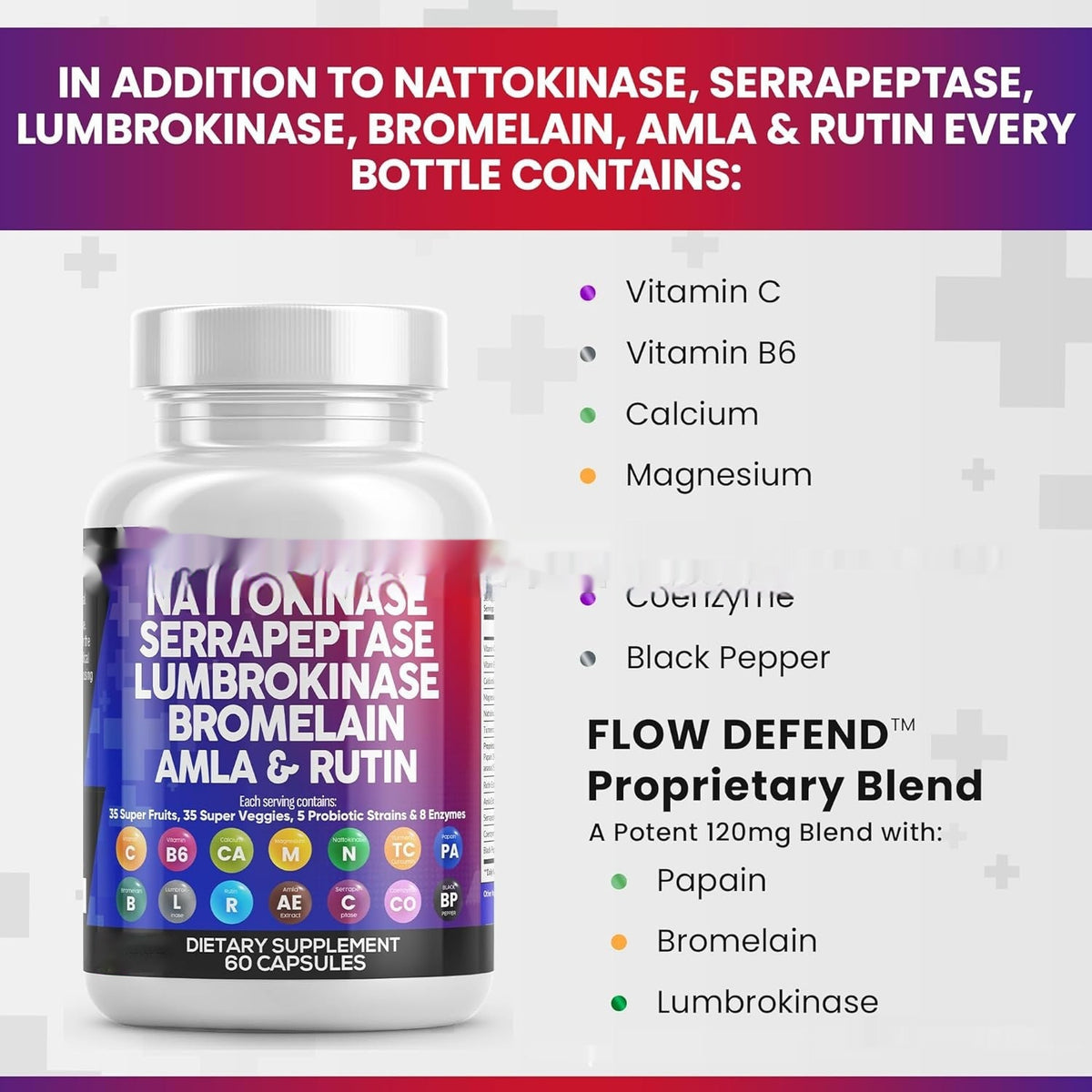 Nattokinase Capsules - 60 Count Bottle