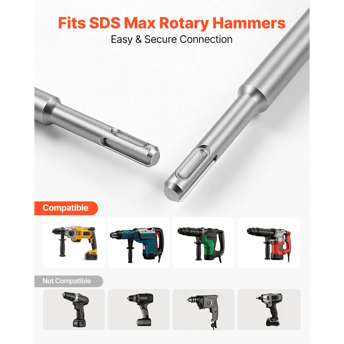 Floor Scraper Tool for Laminate, Tile & Mortar Removal - SDS Max Chisel Bit