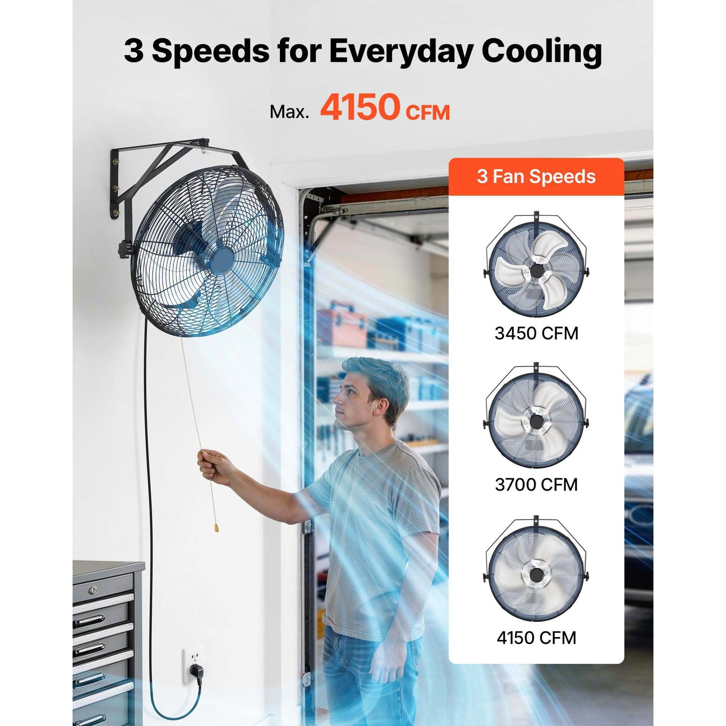 Wall Mount Fan 18 Inch Industrial Ceiling Fan with 3-Speed Adjustable Rotation