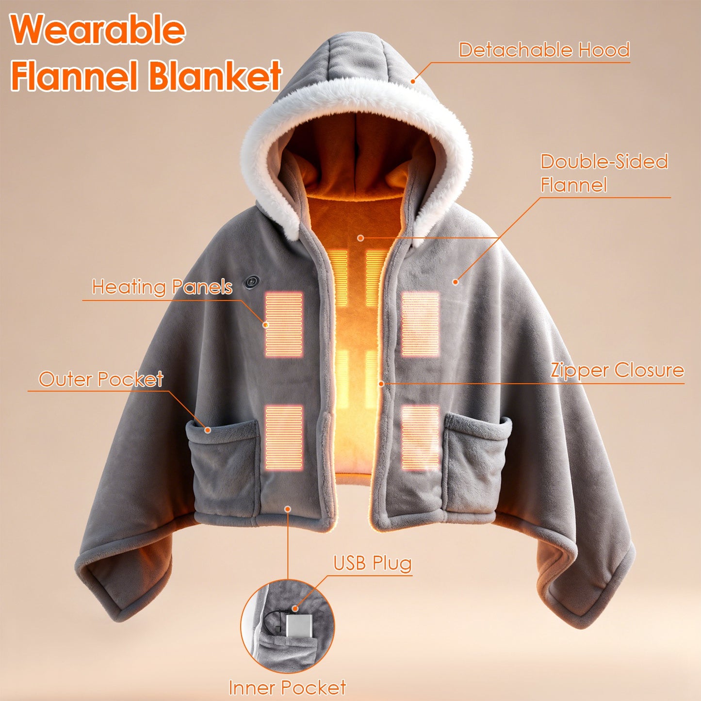 Heated Throw Blanket with 20000mAh Power Bank - Portable Electric Wrap for Women Men