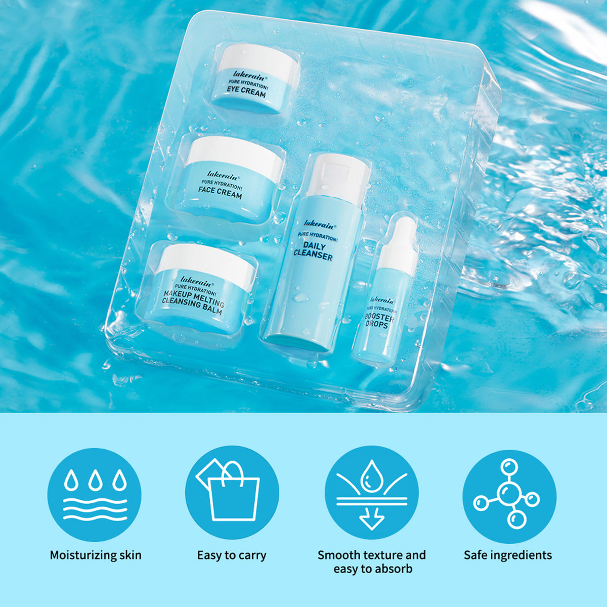Mini Skin Care Set for Face & Eyes - Blue Travel Facial Care Kit