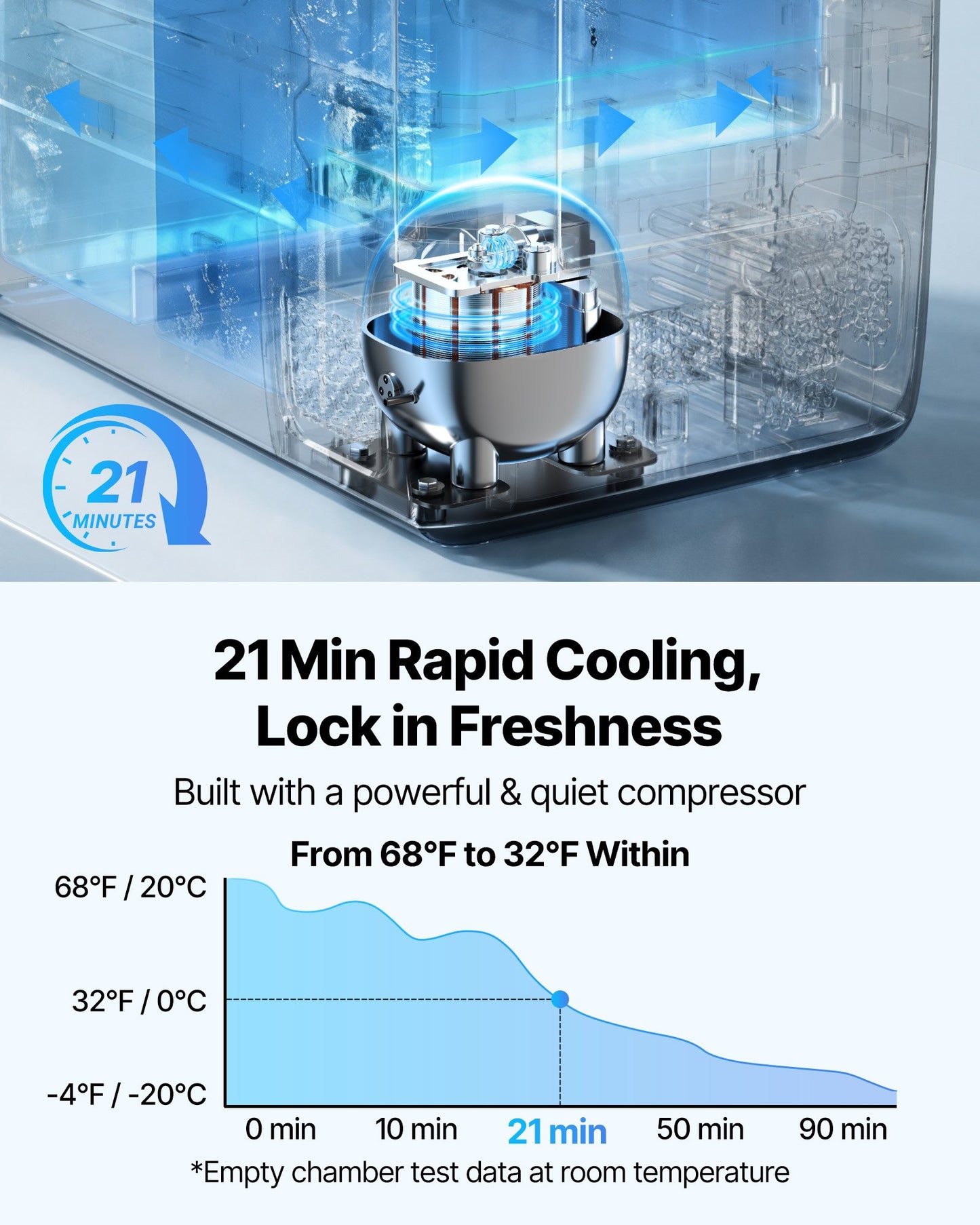 12V/24V Portable Car Refrigerator Cooler - 37QT Dual Zone Compressor with App Control