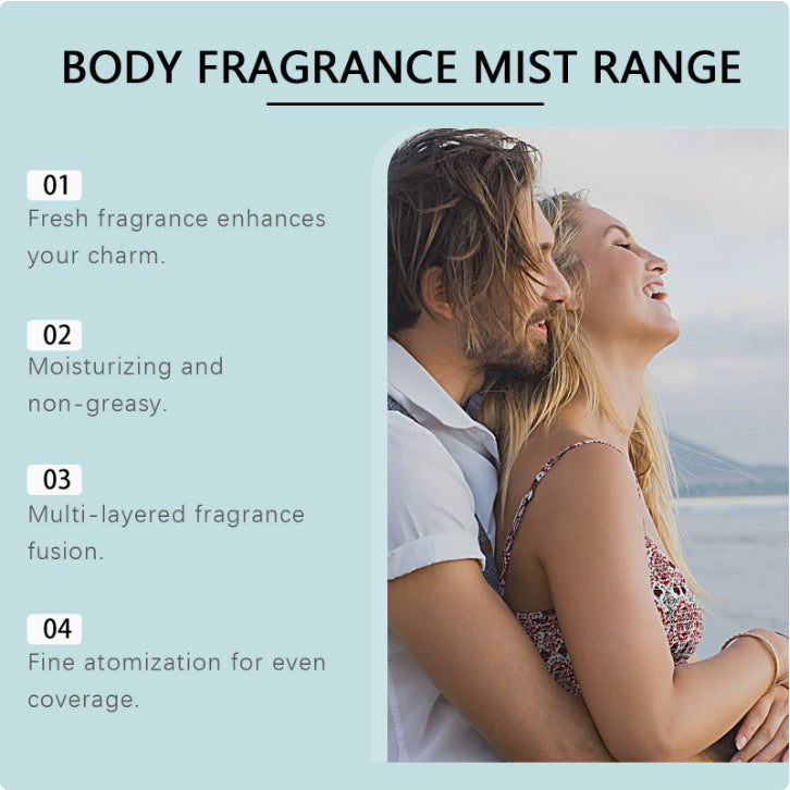 Body Fragrance Spray