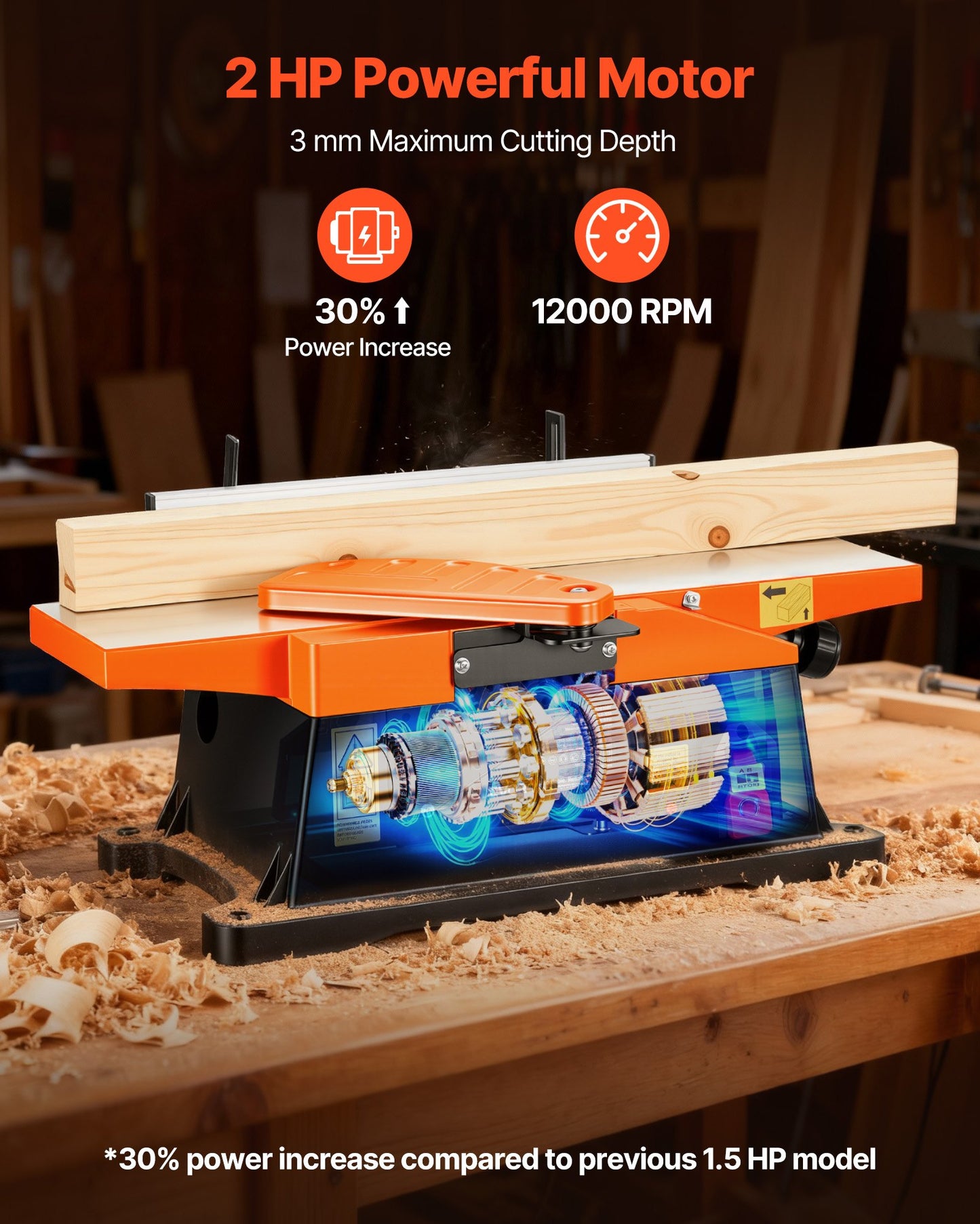 Benchtop Wood Jointer 6 Inch, 2 HP Spiral Cutterhead, Adjustable Fence, Compact Design