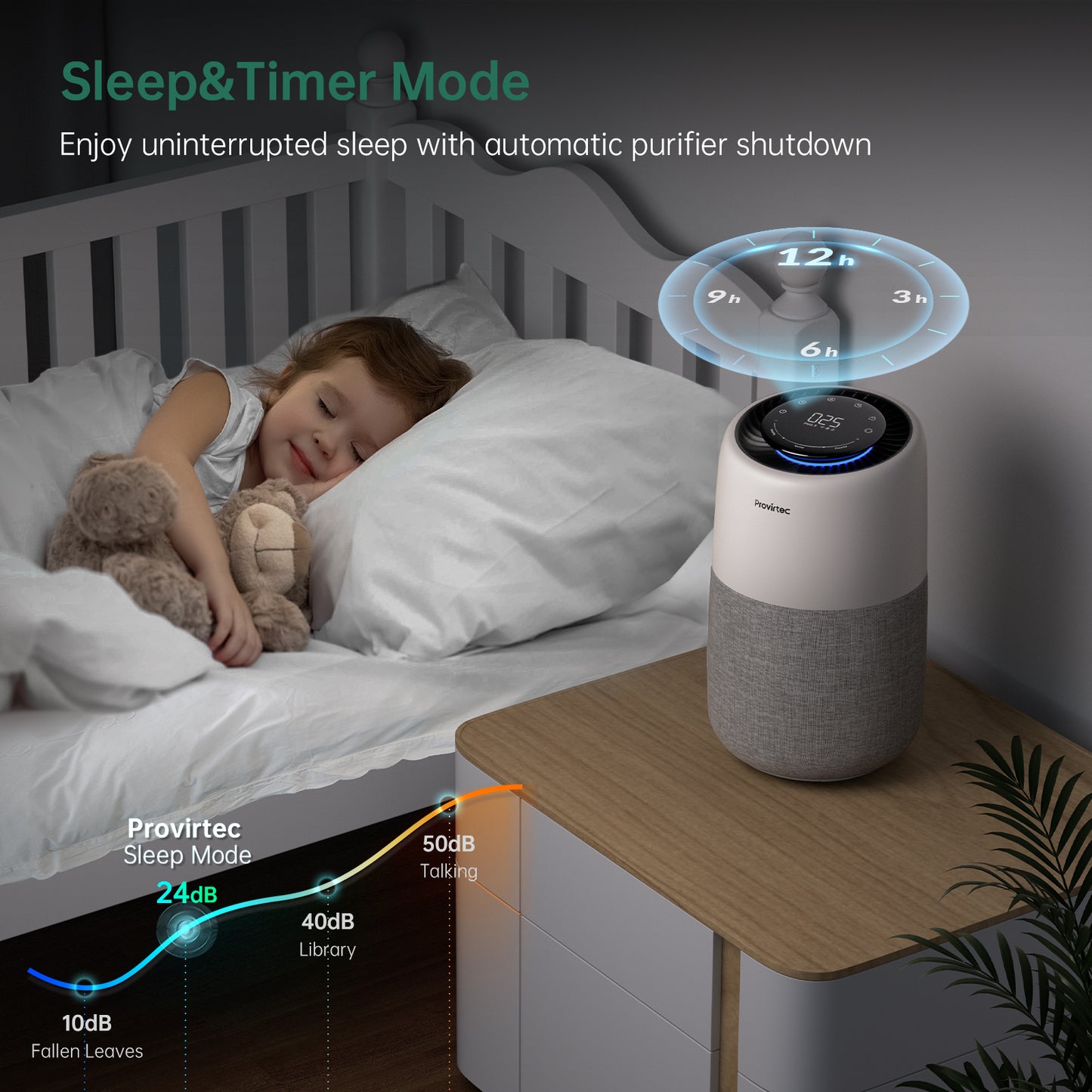 Home Air Purifier for Allergies Pets Smoke Odors 856 sq.ft. White
