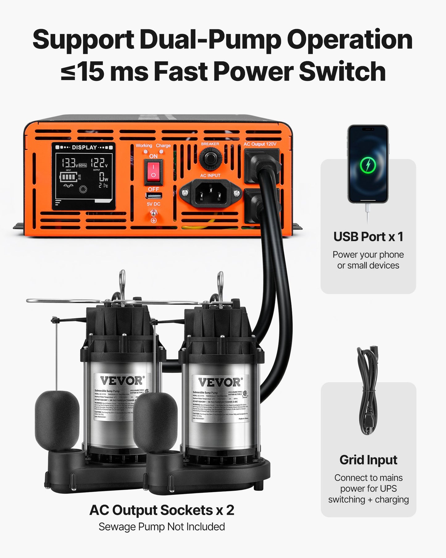 2500W Pure Sine Wave Backup Power Inverter for Sump Pumps - Battery Not Included - Black