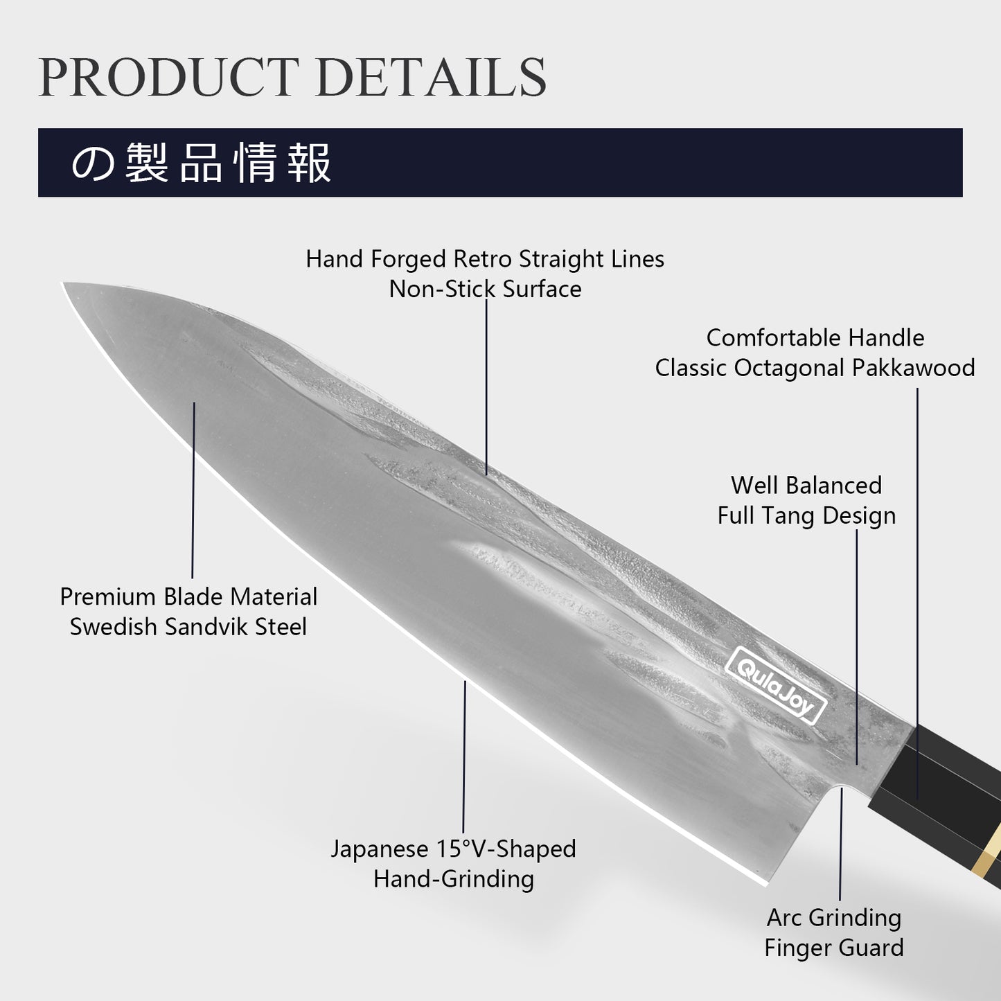 8-Inch Hand Forged Chef Knife - Swedish Sandvik Steel, Octagonal Handle