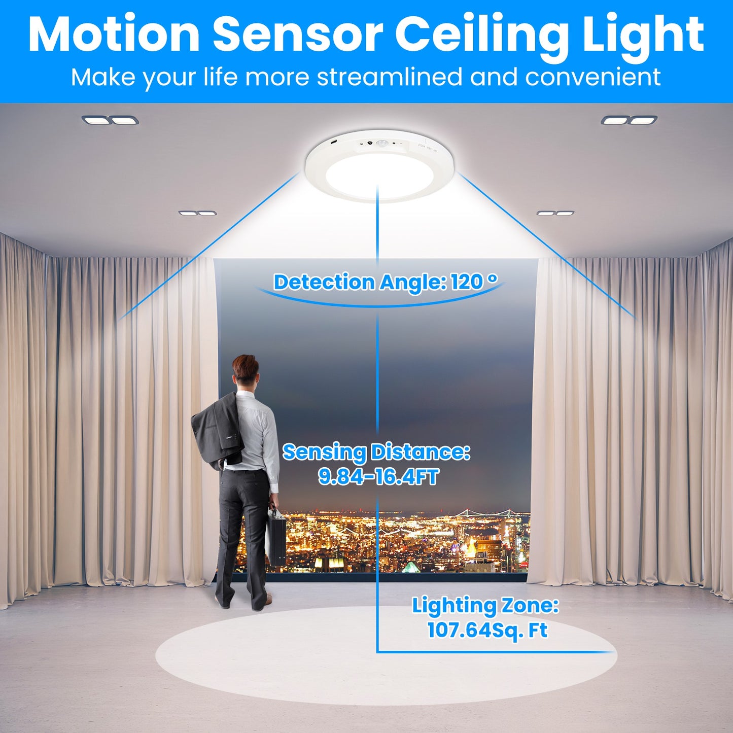 Rechargeable Magnetic Ceiling Light with Motion Sensor & Remote - Dimmable, Timer, 3 Color Temp
