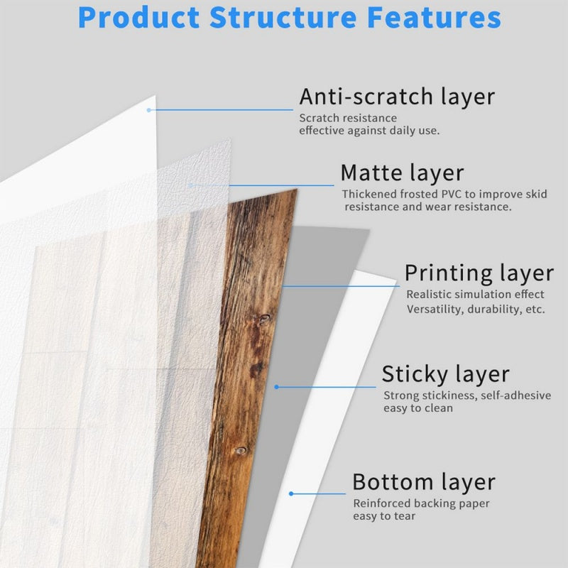 Wood Grain Waterproof Self-Adhesive Floor Stickers - 40pcs