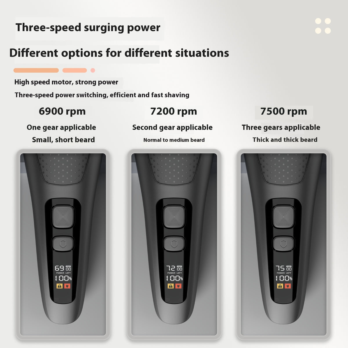 Rechargeable Electric Reciprocating Shaver with Digital Display