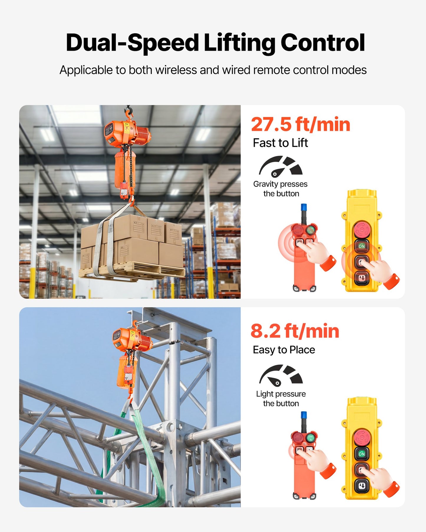 1100 Lb Electric Chain Hoist with Wireless & Wired Remote Control - 20 Ft Lift, Three-Phase Overhead Crane