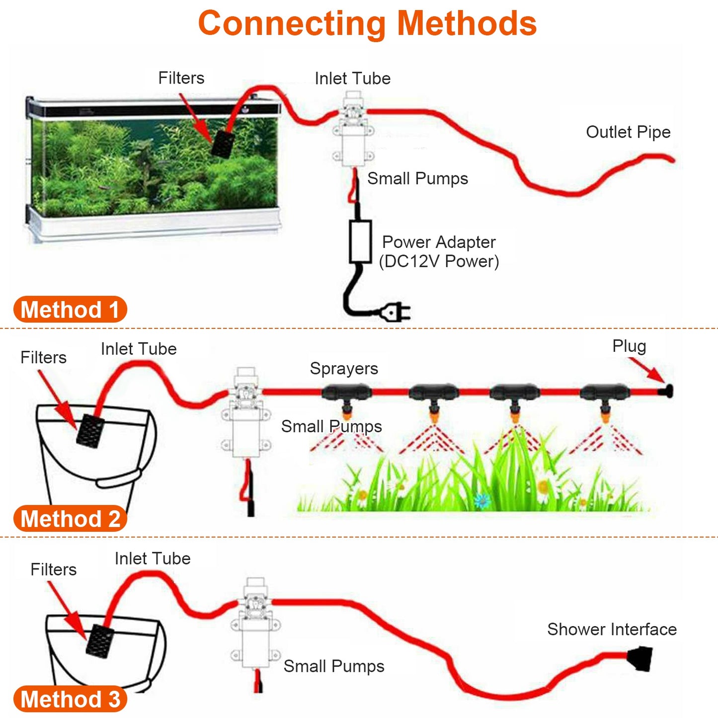 12V Water Pump for Garden Irrigation and Marine Use - Self-Priming Diaphragm