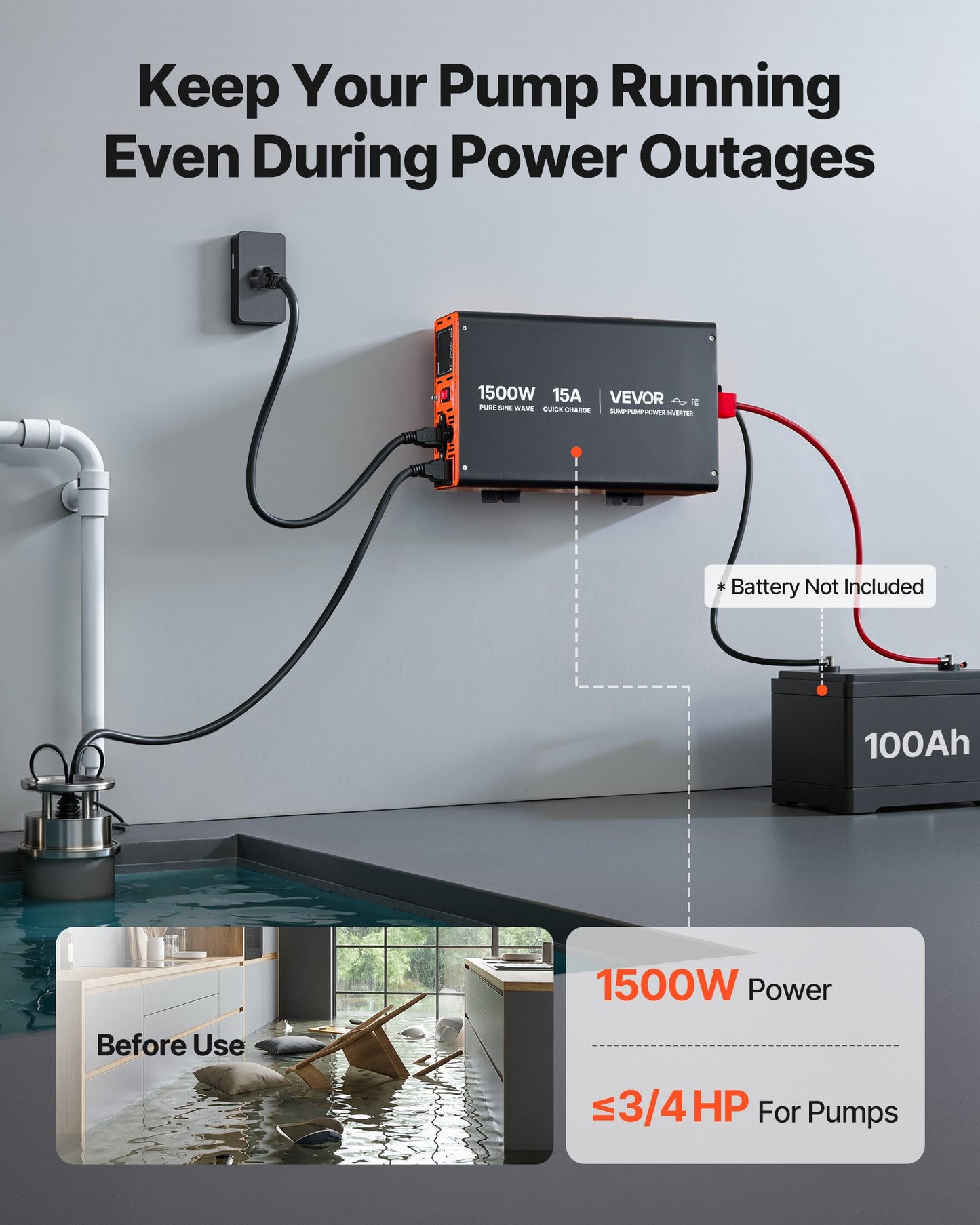 1500W Battery Backup Inverter System for Sump Pumps with LCD Display - Basement Emergency Power