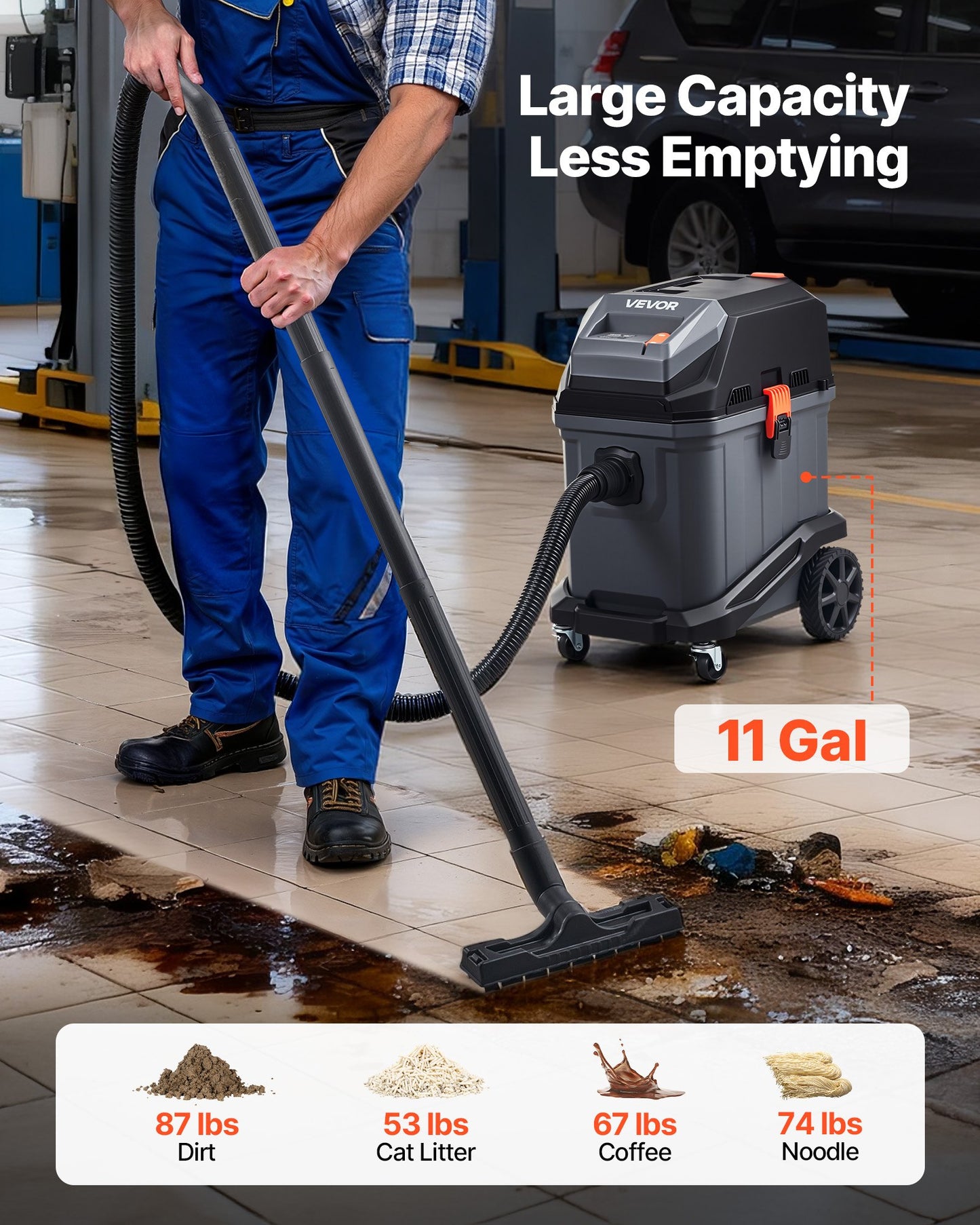 11 Gallon Commercial Wet Dry Shop Vacuum - 5.5 Peak HP Portable Industrial Cleaner