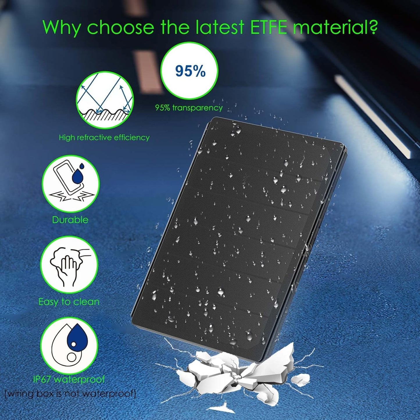 36W Portable Solar Charger - Foldable USB Solar Panel