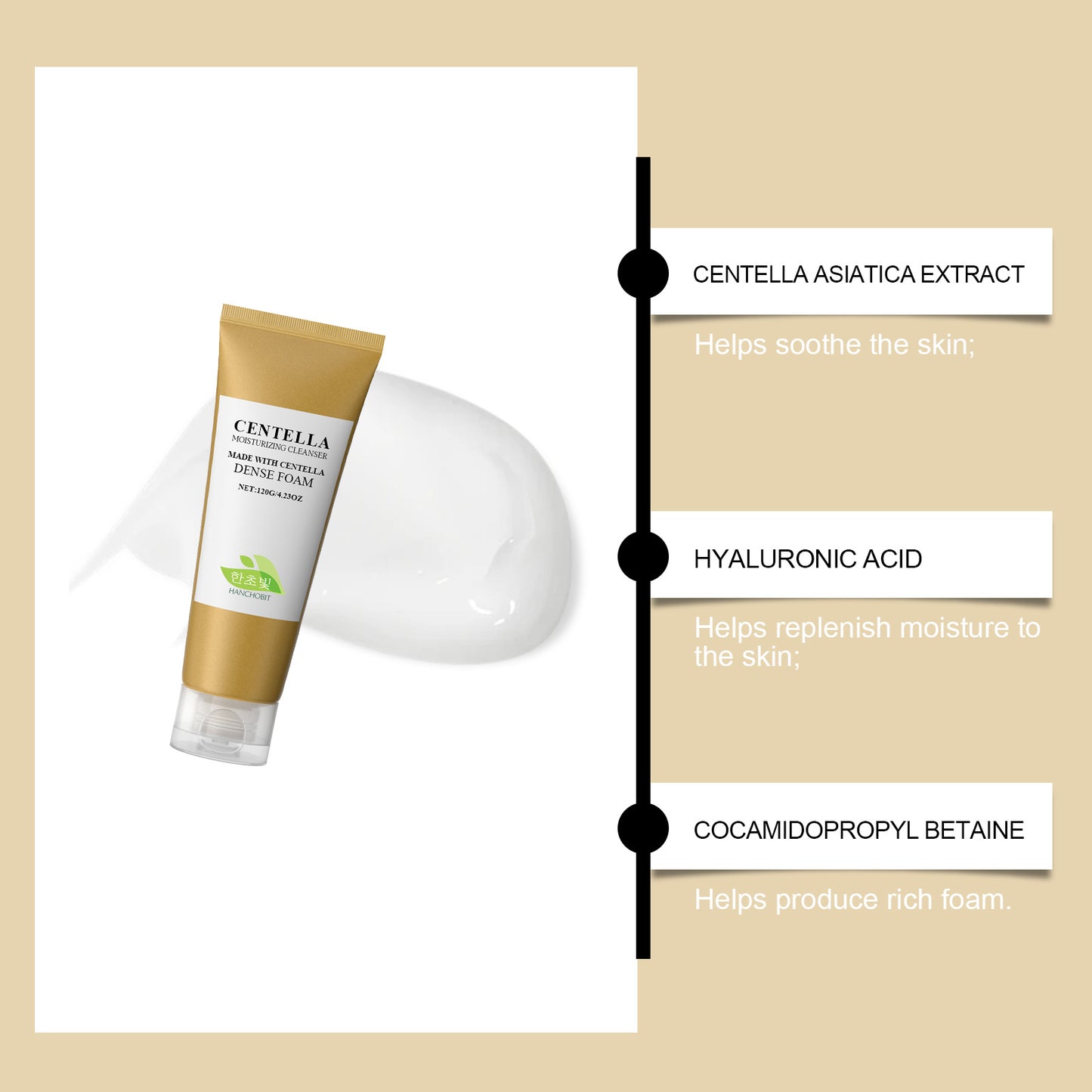 Moisturizing Facial Cleanser - Deep Cleansing Hydrating Face Wash