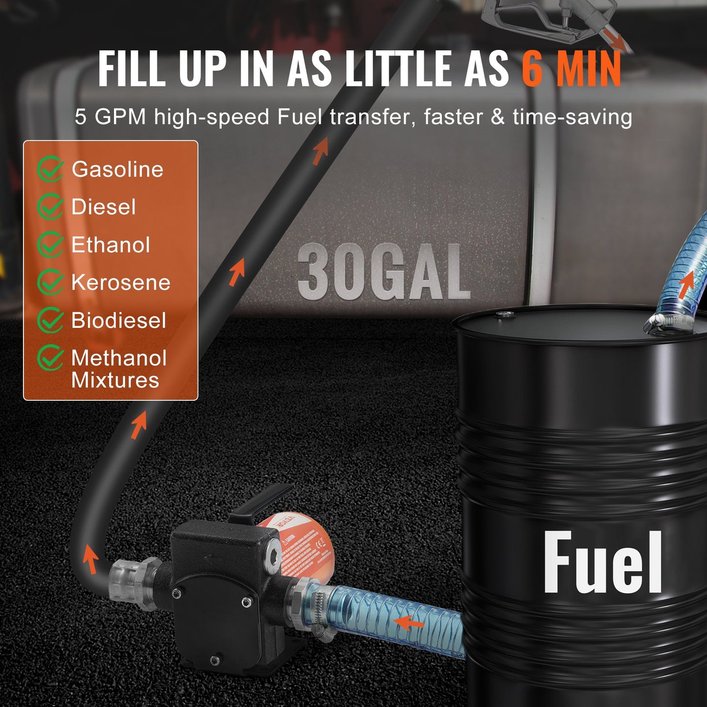 12V Diesel Transfer Pump 5.3 GPM Auto Fuel Nozzle Black