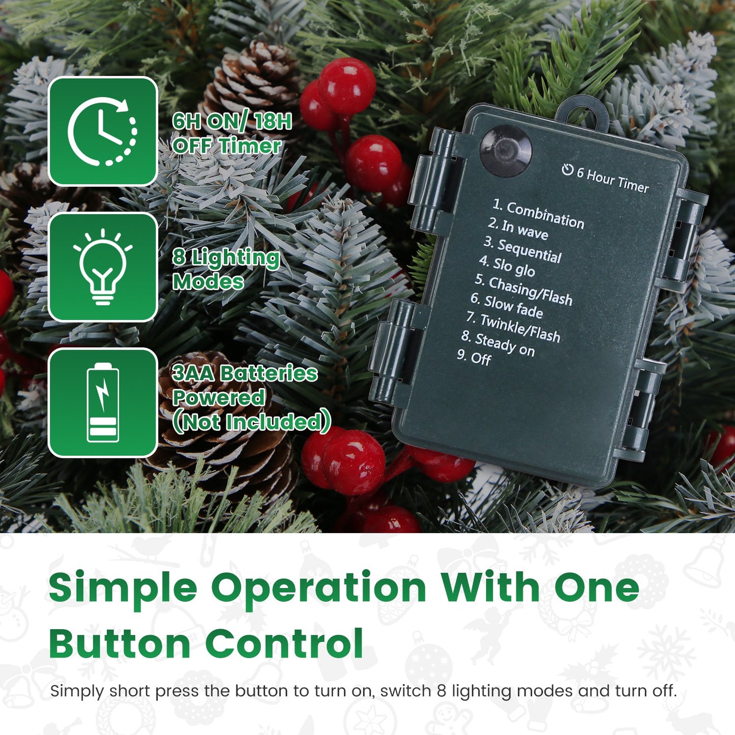 Lighted Artificial Christmas Tree Urn Filler - 2 Pcs with LED Lights