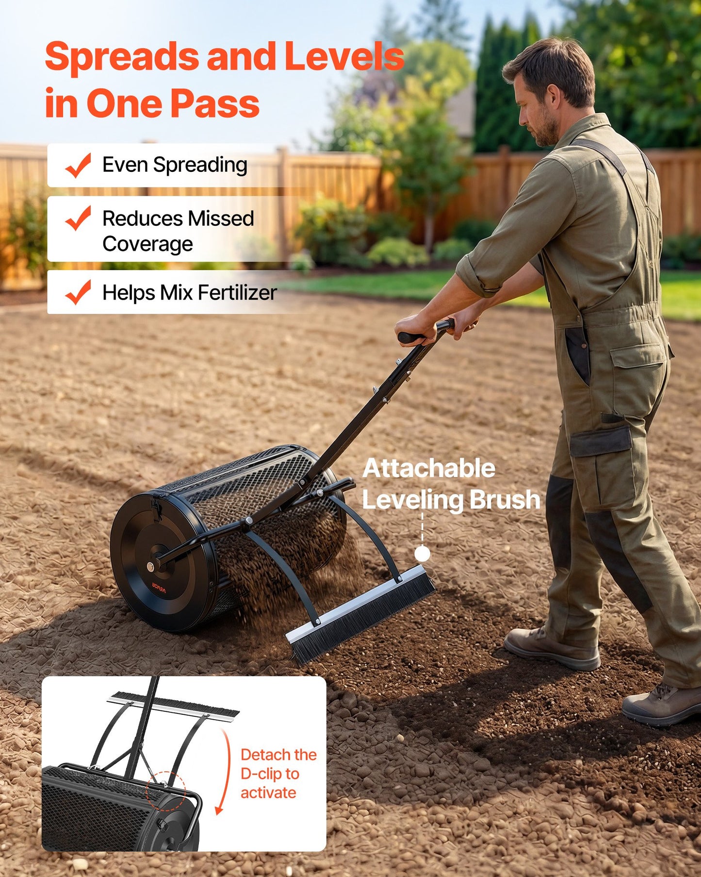 Garden Compost Spreader 24 Inch Wide Tow & Push Handle for Lawn Fertilizer