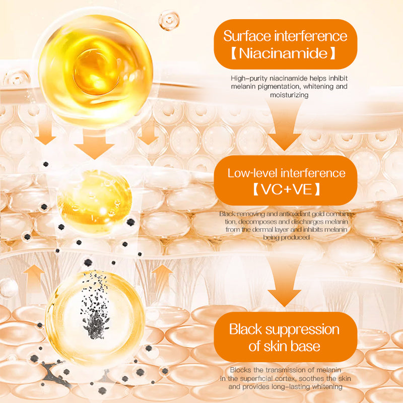 Gongpei Underarm Light Black & Tender White Cream 60g - Body Care