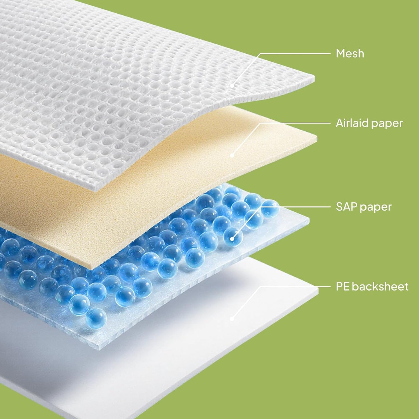 Ultra Thin Pads for Women with Wings - Heavy Flow Protection