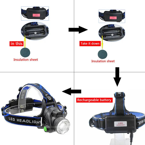 Rechargeable LED Headlamp - Lightweight & Portable Work Light