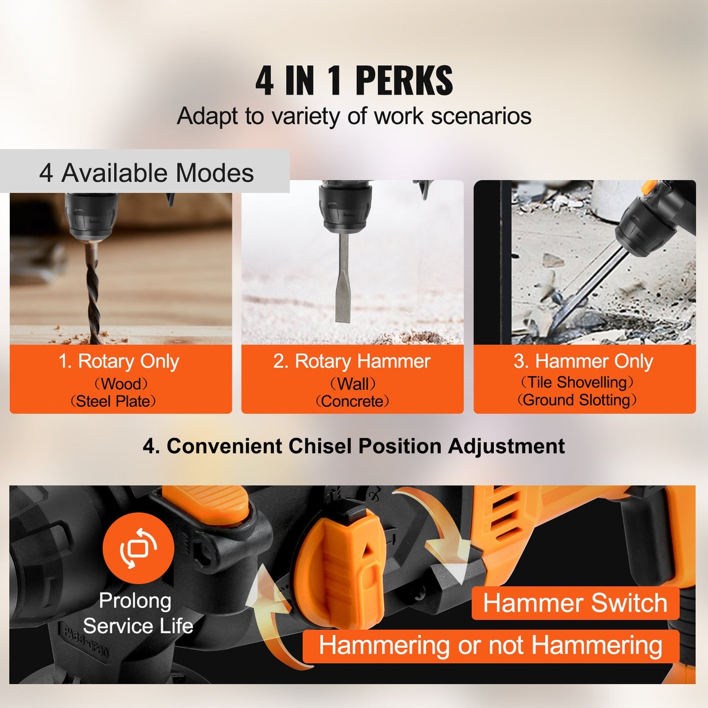 Corded Rotary Hammer Drill 4-Mode SDS-Plus Chipping Hammers - Yellow