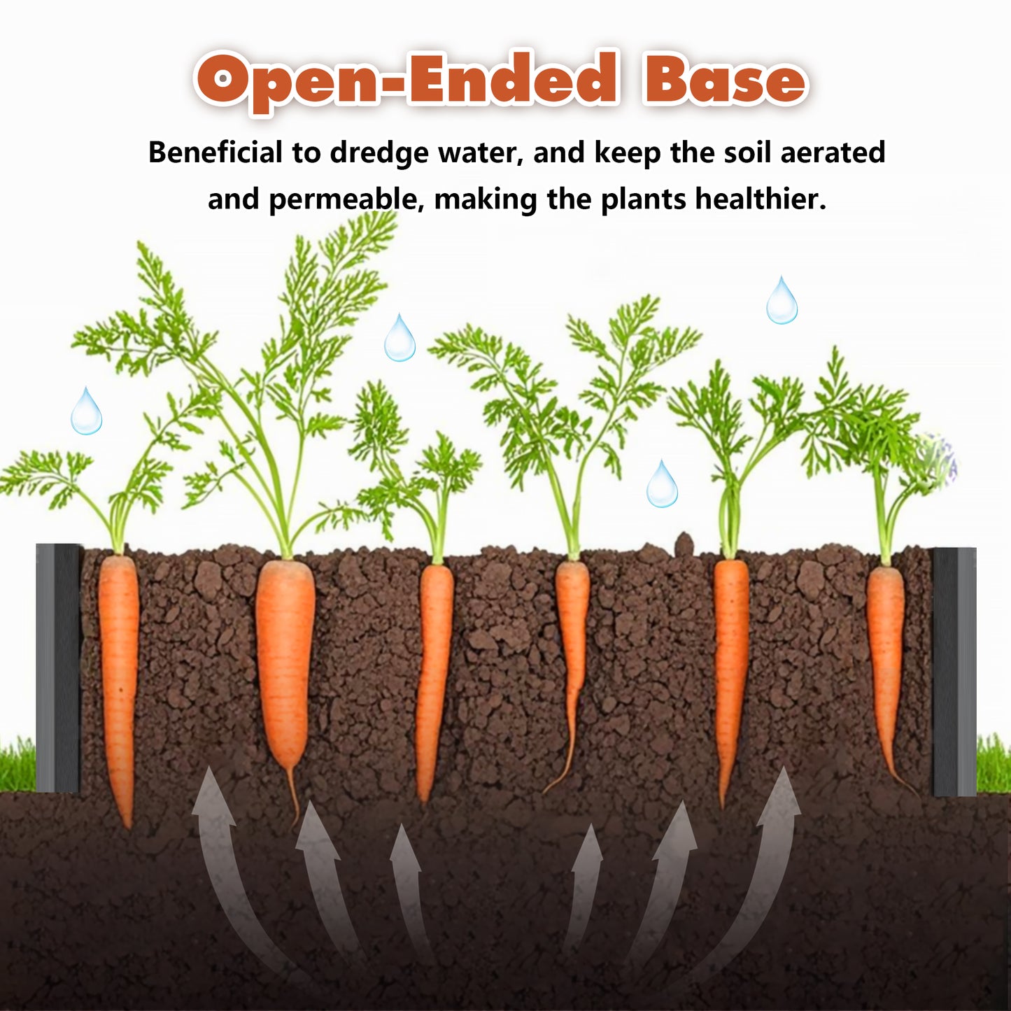2-Pack 6x3x2 FT Galvanized Metal Raised Garden Beds, Reinforced