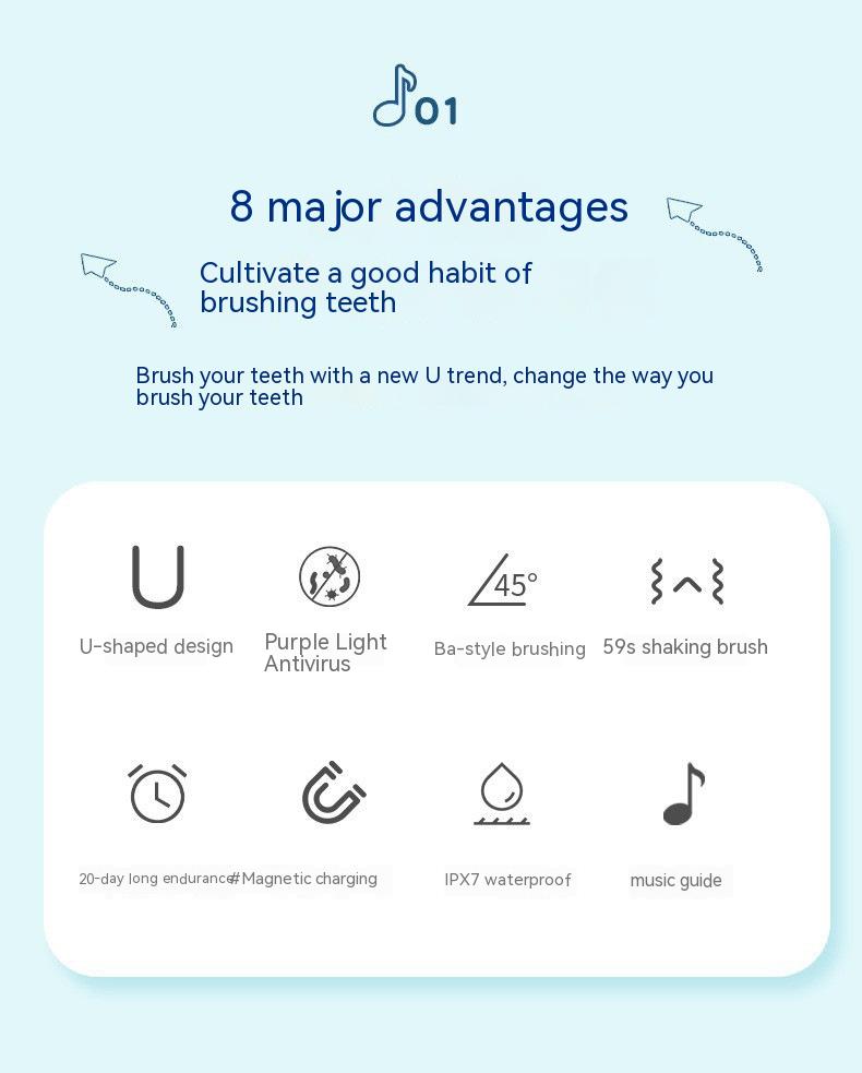 Children's Sonic Electric Toothbrush with Voice Guide - USB Rechargeable, Multi-Gear
