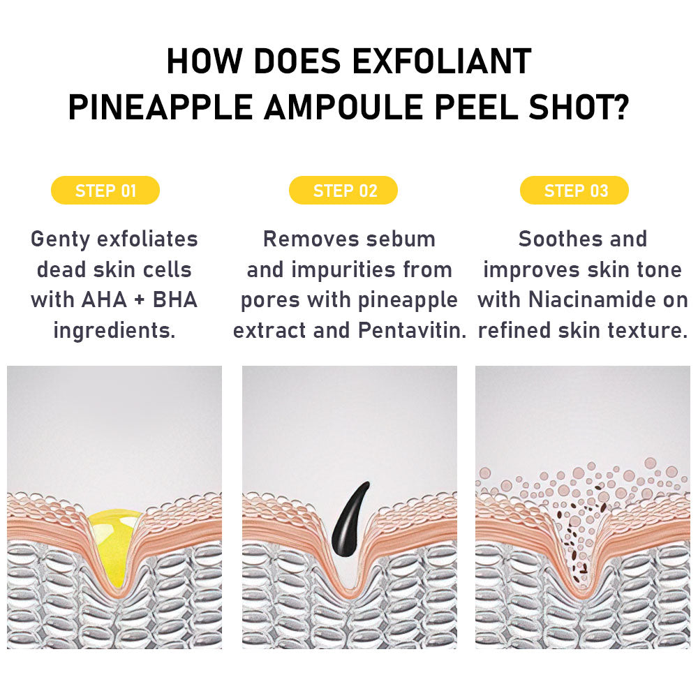 Papaya Enzyme Peeling Solution - AHA BHA Exfoliating Face Treatment
