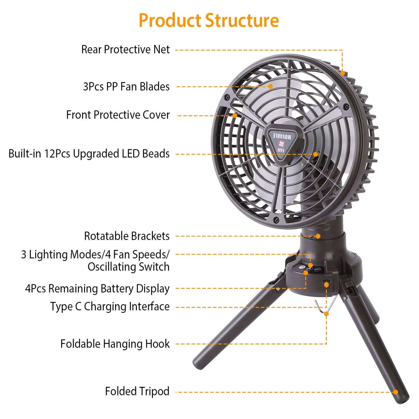 10400mAh Portable Camping Fan with LED Light - Black