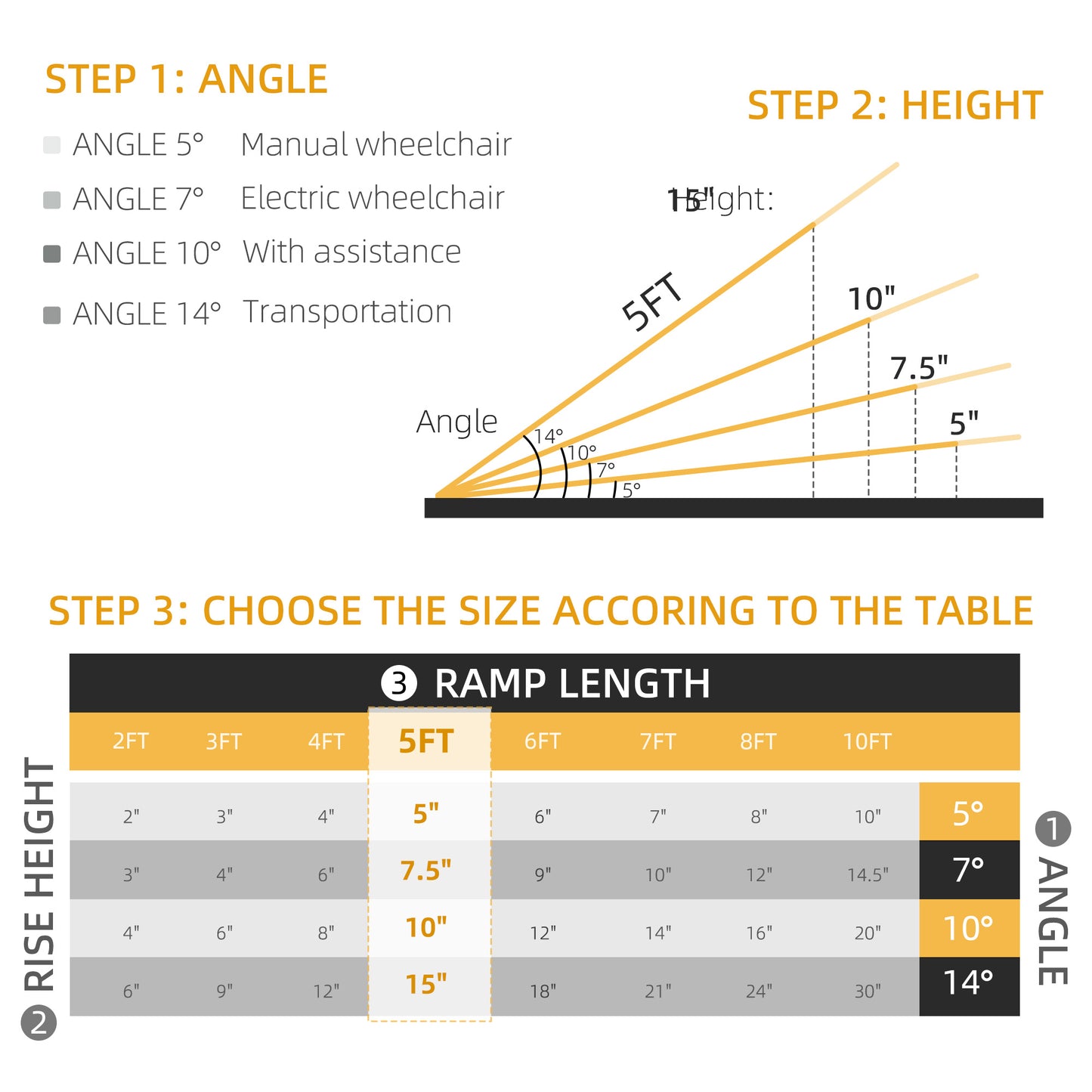 5-Foot Portable Aluminum Wheelchair Ramp - Silver