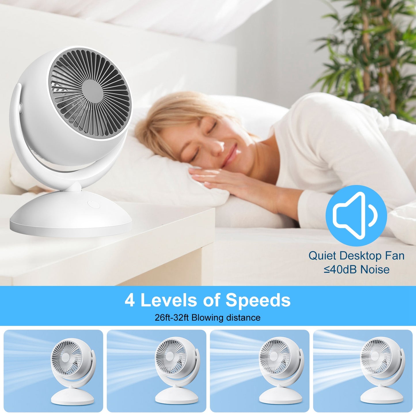 Portable Rechargeable Desk Fan with 4 Speeds & 360° Tilt - White