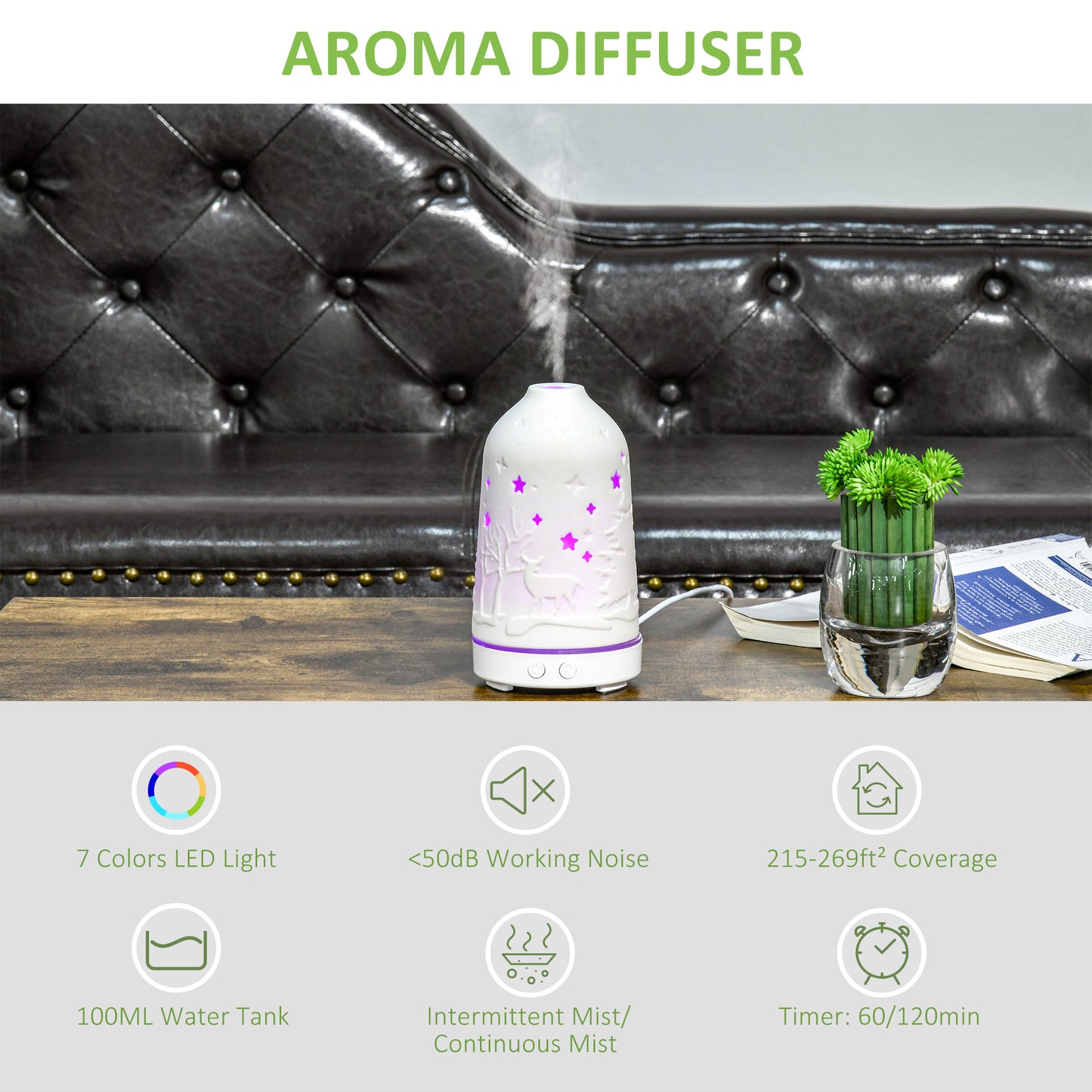 Ultrasonic Aromatherapy Diffuser with 7 LED Colors and Humidifier - 100ml, White