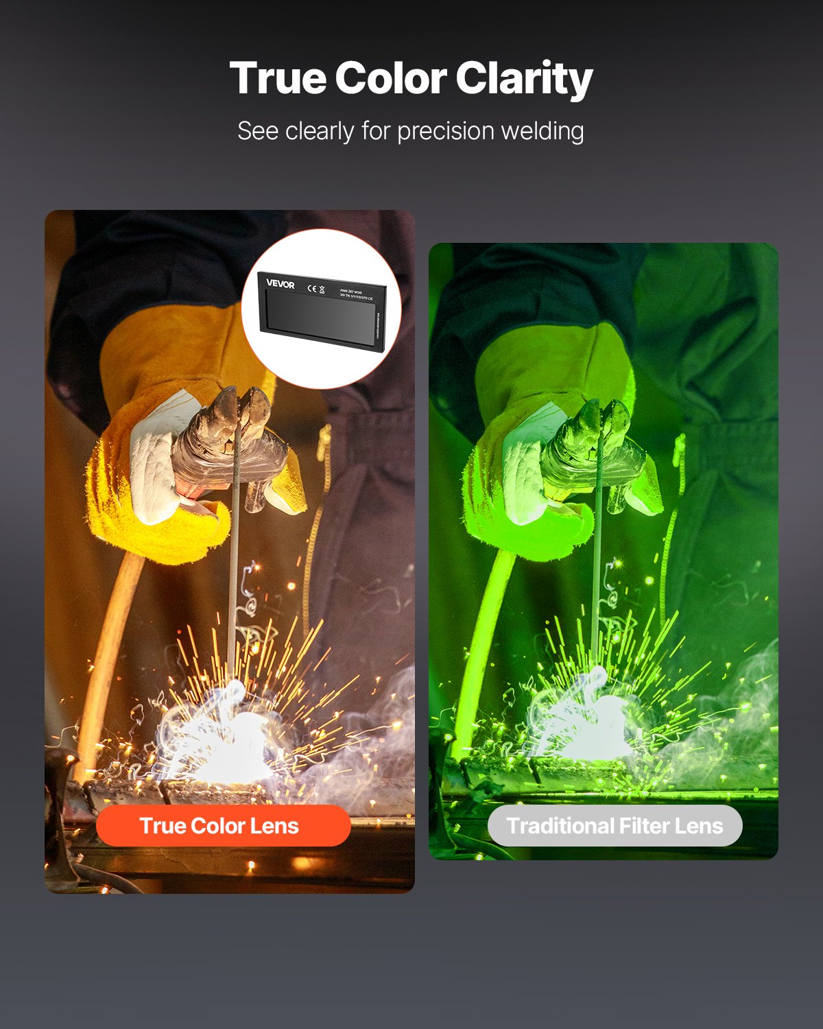 Auto Darkening Welding Lens 4.25 x 2 Inches Shade 10 True Color with Dual Sensors