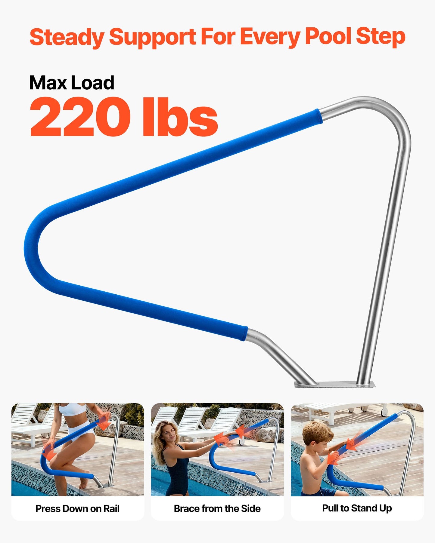 Heavy Duty Stainless Steel Pool Handrail 48x36 Inch Support for Poolside & Spa