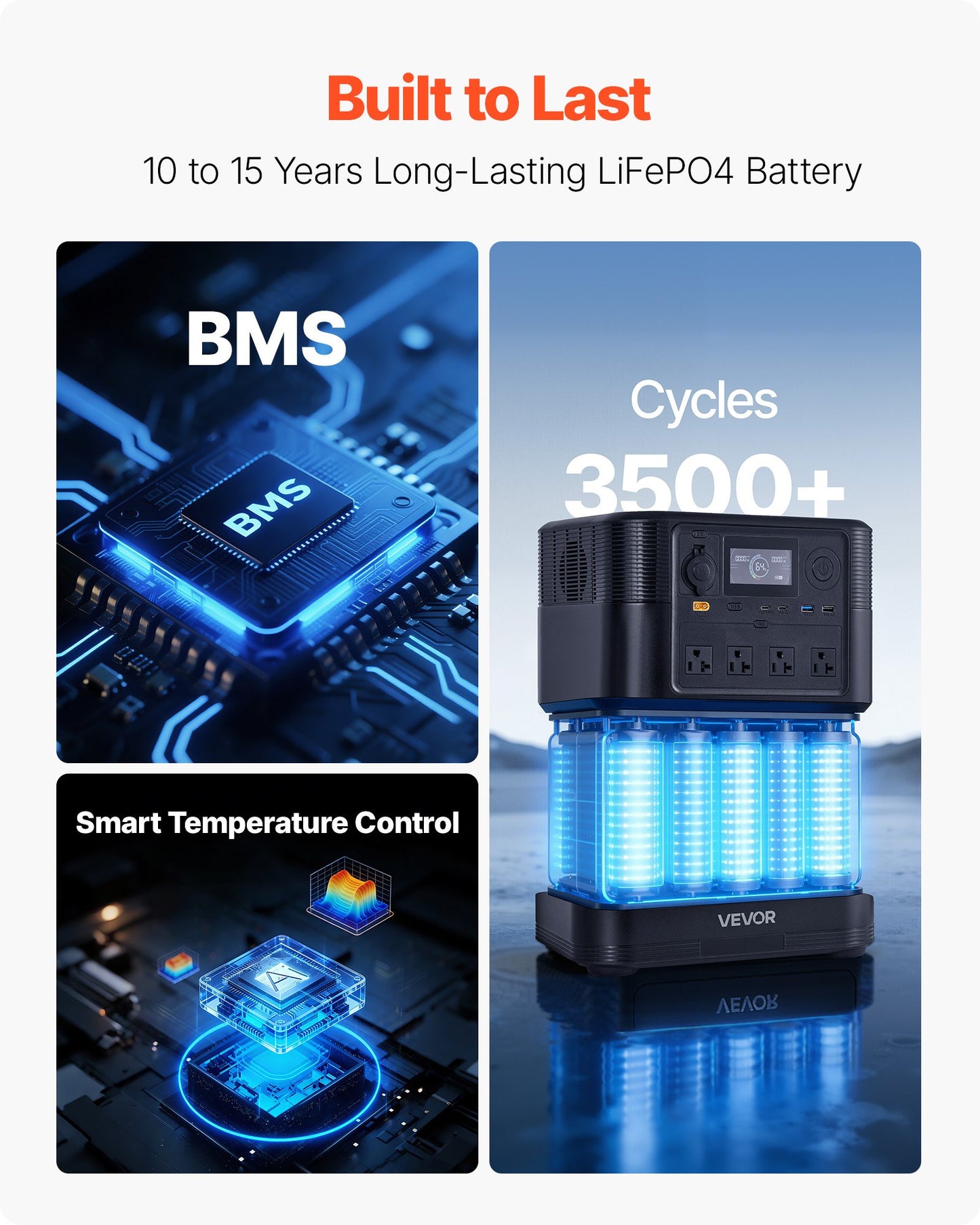 1200W Portable Solar Generator Power Station with 806Wh LiFePO4 Battery and 10 Output Ports