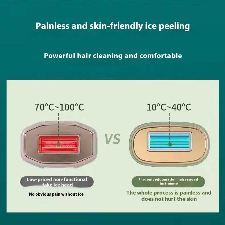 Laser Hair Removal Device for Whole Body