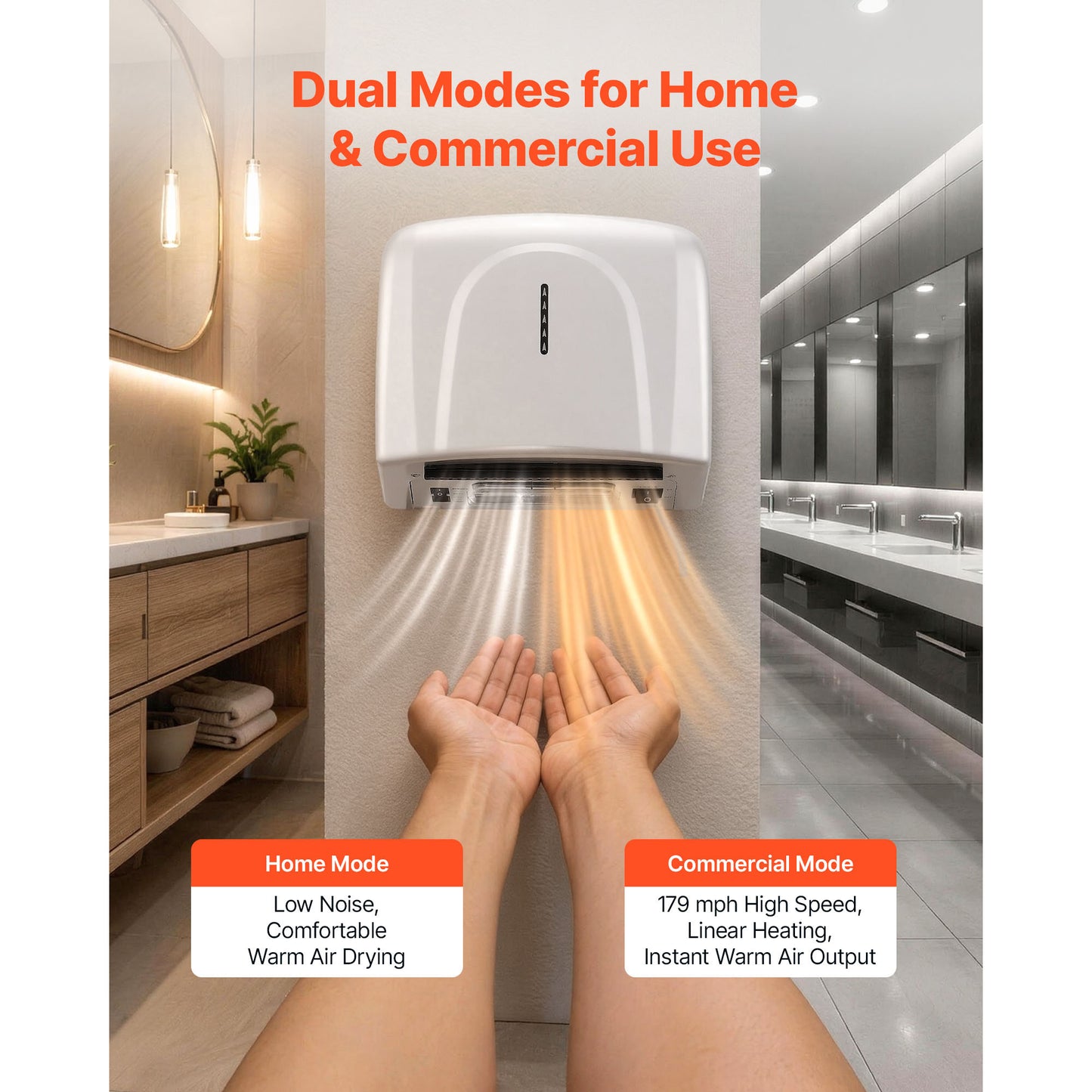 2 Pack High-Speed Bathroom Hand Dryer with HEPA Filter - Wall-Mounted 1300W Automatic Fast Drying for Home & Commercial Use