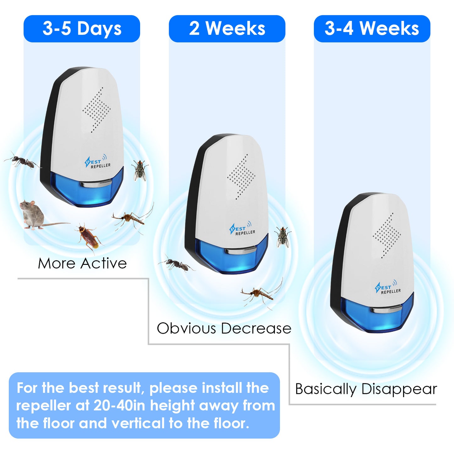 Ultrasonic Pest Repeller with Night Light - 2 Pack
