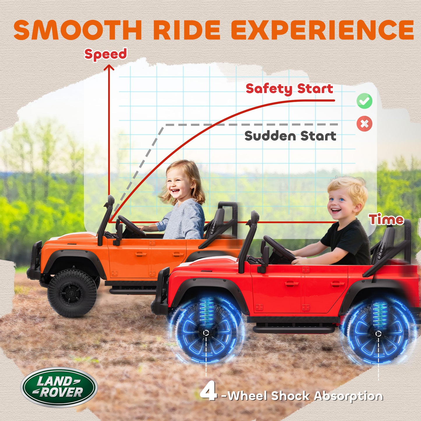 Electric Ride-On Car with Remote Control - Orange